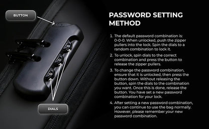 Anti-Theft Cross Body Bag With USB Charging